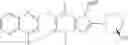 Fig. 02 - Pharmaceutical compositions of Linagliptin and process for preparation thereof