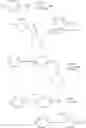Fig. 49 - Catalytic radiofluorination