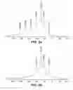 Fig. 06 - BIOADHESIVE FOR TISSUE REPAIR