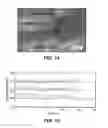 Fig. 10 - BIOADHESIVE FOR TISSUE REPAIR