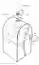 Fig. 02 - SHARPS CONTAINER FOR 