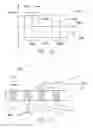 Fig. 10 - Systems and method for deep brain stimulation therapy