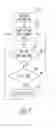 Fig. 04 - Systems and methods for delivering vagal nerve stimulation