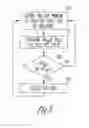 Fig. 05 - Systems and methods for delivering vagal nerve stimulation