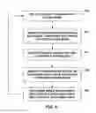 Fig. 09 - Determination of hemodynamic intolerance of ventricular pacing