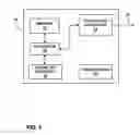 Fig. 05 - User interface with 3D environment for configuring stimulation therapy