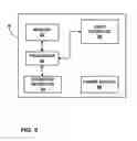 Fig. 06 - User interface with 3D environment for configuring stimulation therapy