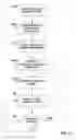 Fig. 74 - User interface with 3D environment for configuring stimulation therapy