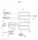 Fig. 04 - Radio frequency voltage control system in synchrotron accelerating cavity