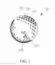 Fig. 02 - MULTIPLE COLORED GOLF BALL