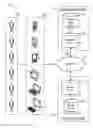 Fig. 01 - Notifying users of actions in cross-platform environments