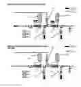 Fig. 03 - Methods and devices used for redundant sterile filtration