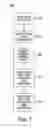 Fig. 08 - COMPRESSED AIR FOAM GENERATION