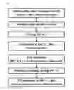 Fig. 02 - Method for preparing hollow carbon structure using cracking reaction of heavy hydrocarbon fraction
