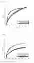 Fig. 07 - Method for preparing hollow carbon structure using cracking reaction of heavy hydrocarbon fraction