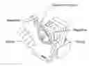 Fig. 01 - Fluidics module