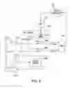 Fig. 07 - MICROFLUIDIC SYSTEMS AND METHODS FOR THERMAL CONTROL