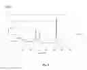 Fig. 06 - Isolation of Single Molecule of Solid Organic Compound By Dual Microencapsulation