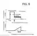 Fig. 07 - Electric discharge machining system