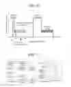 Fig. 08 - Electric discharge machining system