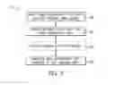 Fig. 09 - Systems and methods for measuring voltage and current in a torch