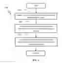 Fig. 07 - Learning apparatus and methods for control of robotic devices via spoofing