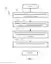 Fig. 08 - APPARATUS AND METHODS FOR REMOTELY CONTROLLING ROBOTIC DEVICES
