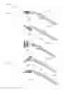 Fig. 07 - Rotating type razor