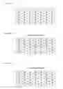 Fig. 08 - Image processor and image processing method