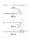 Fig. 02 - Method for binding a bundle of leaves, a bundle of leaves, method and device for forming such a bundle of leaves