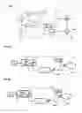 Fig. 02 - Vehicle drive train control method