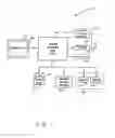 Fig. 02 - PORTABLE TRANSCEIVER WITH VEHICLE SECURITY CONTROL AND LOCATE FEATURES