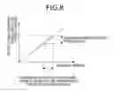 Fig. 07 - STEERING CONTROL DEVICE