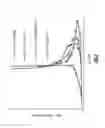 Fig. 04 - DRAG REDUCTION THROUGH ION FIELD FLOW CONTROL
