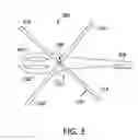 Fig. 03 - Modular rotor craft rotor hub system