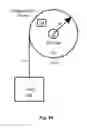 Fig. 40 - Motorized lifting device with isolated logistics and power electronics