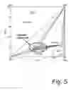 Fig. 06 - Method for producing a refractory material based on magnesia or magnesia spinel, and refractory material based on magnesia or magnesia spinel