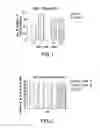 Fig. 02 - Low molecular weight cationic lipids for oligonucleotide delivery