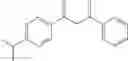 Fig. 02 - COMPOSITION COMPRISING A DIBENZOYLMETHANE SCREENING AGENT AND A MEROCYANINE DICYANO OR CYANOACETATE DERIVATIVE; METHOD FOR THE PHOTOSTABILIZATION OF THE DIBENZOYLMETHANE SCREENING AGENT