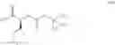 Fig. 34 - BIS(FLUOROALKYL)-1,4-BENZODIAZEPINONE COMPOUNDS