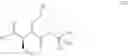 Fig. 49 - BIS(FLUOROALKYL)-1,4-BENZODIAZEPINONE COMPOUNDS