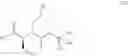 Fig. 50 - BIS(FLUOROALKYL)-1,4-BENZODIAZEPINONE COMPOUNDS