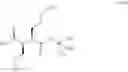 Fig. 64 - BIS(FLUOROALKYL)-1,4-BENZODIAZEPINONE COMPOUNDS