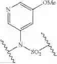 Fig. 28 - METHODS FOR INHIBITING DRUG DEGRADATION
