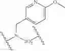 Fig. 61 - METHODS FOR INHIBITING DRUG DEGRADATION