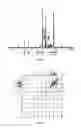 Fig. 02 - Sesquiterpene lactone-based pharmaceutical composition for treating gastrointestinal diseases