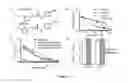 Fig. 02 - Compounds for treating infectious diseases
