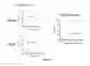 Fig. 20 - Compounds for treating infectious diseases