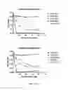 Fig. 23 - Compounds for treating infectious diseases