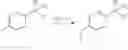 Fig. 29 - ROR modulators and their uses